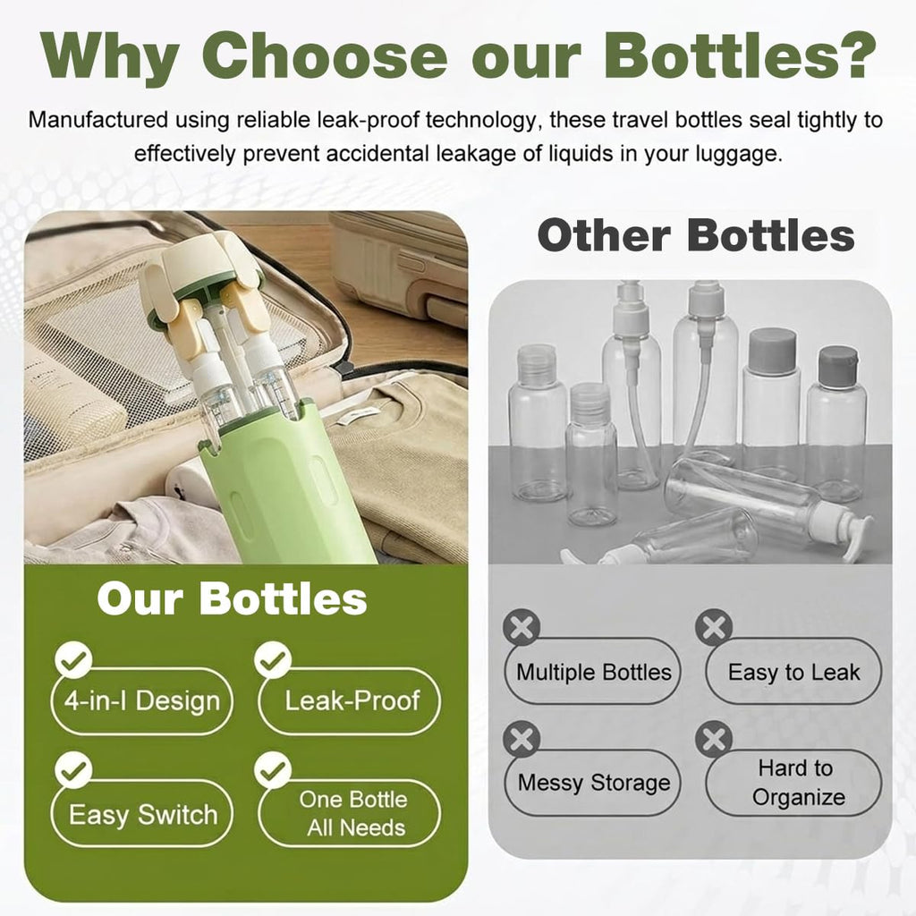 4-in-1 Leakproof Travel Bottle Kit